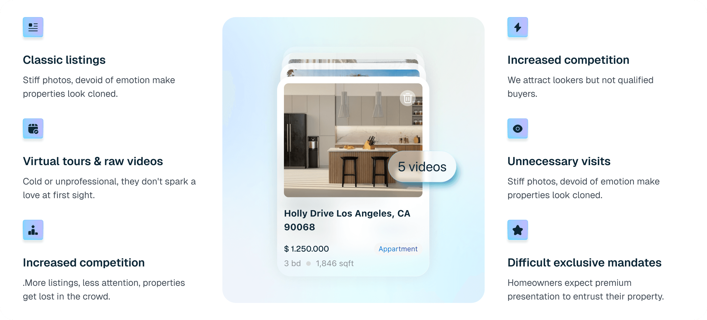 Infographic describing real estate marketing insights
